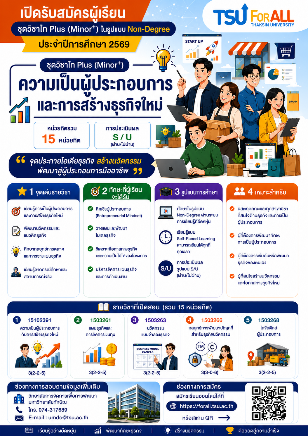 Courses